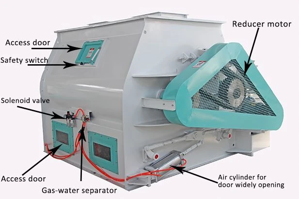 poultry feed mixer machine price