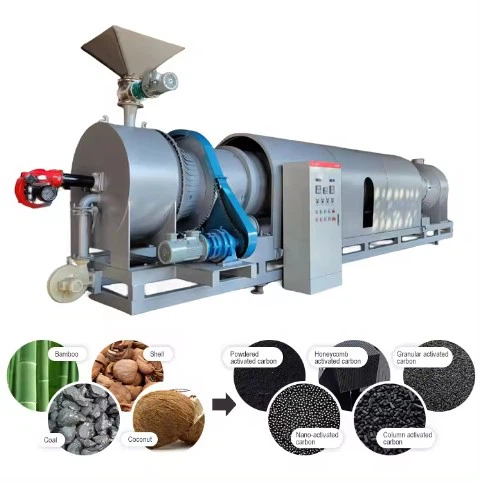 Carbonization furnace cost Carbonization furnace cost